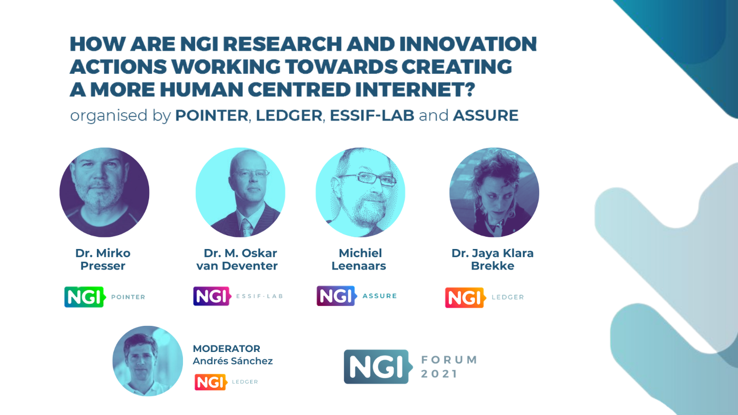 How are NGI Research and Innovation Actions shaping the human-centred internet?